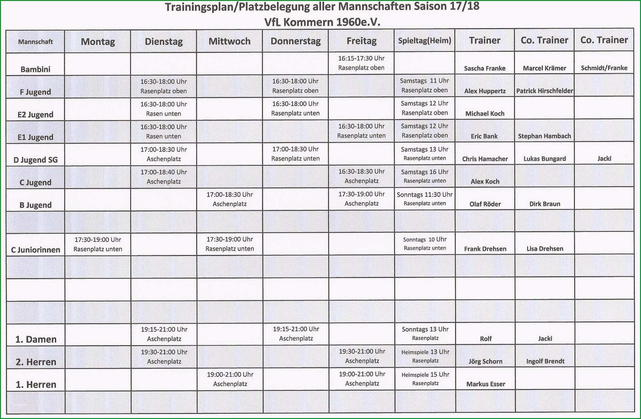 10 trainingsplan vorlagen