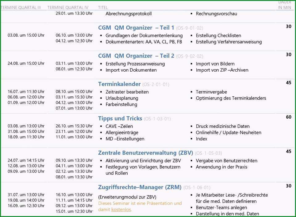 verfahrensanweisung vorlage word kostenlos