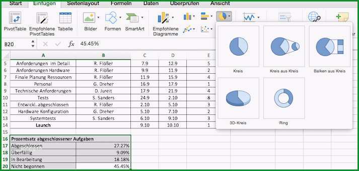 projektstrukturplan vorlage excel kostenlos