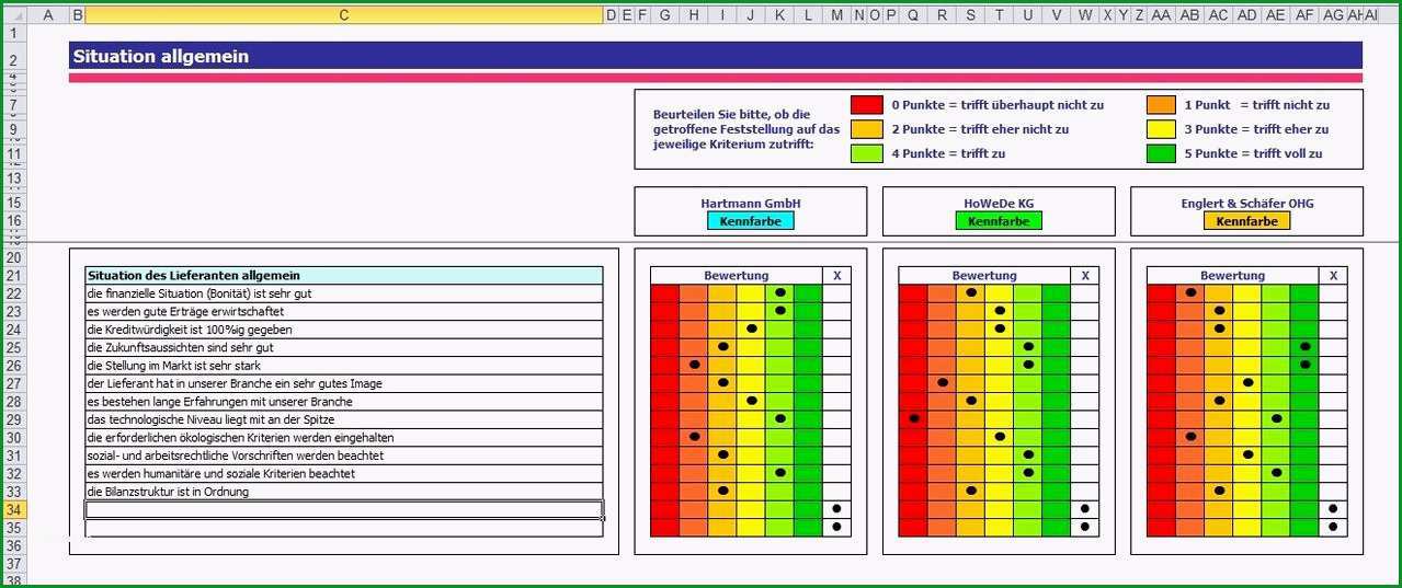 abc analyse excel vorlage xls