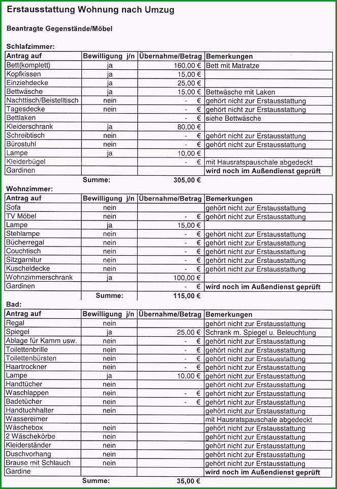 antrag umzug jobcenter muster 29 erstaunlich antrag erstausstattung jobcenter vorlage foto 3
