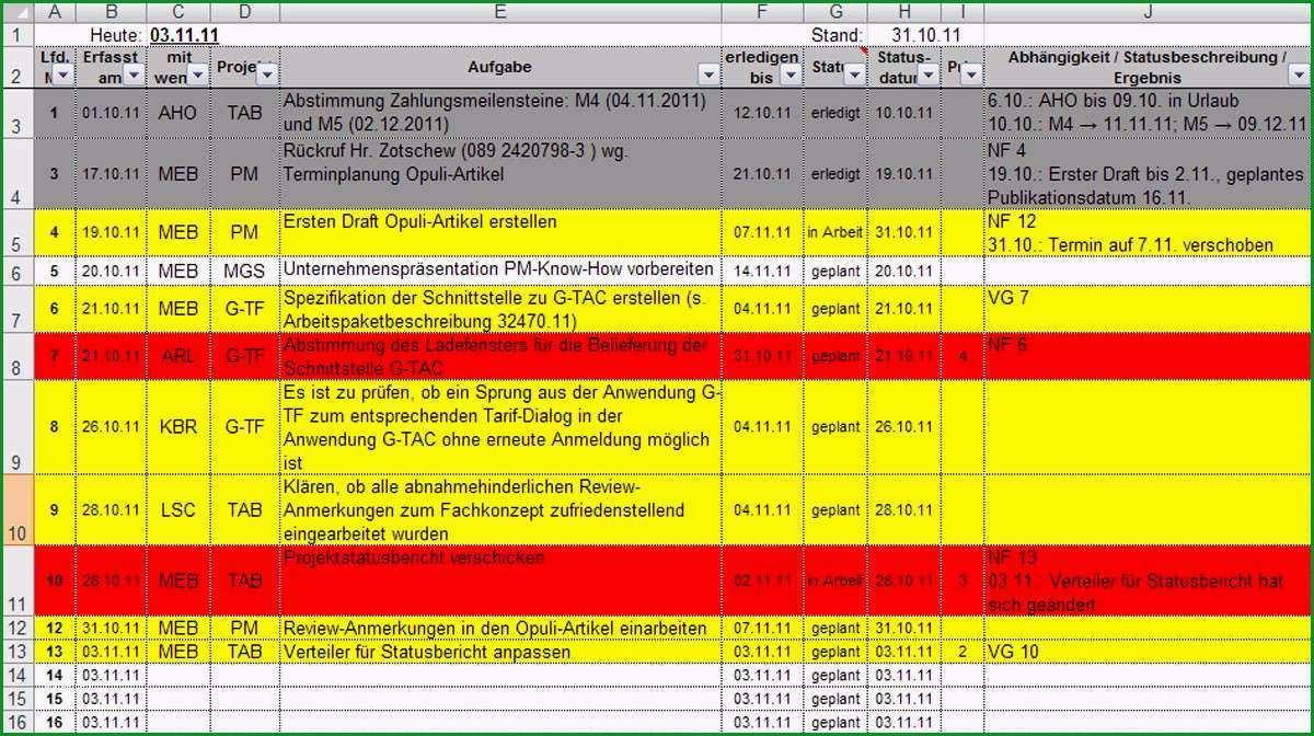 aufgabenplanung excel vorlage toll selbstorganisation mit der offenepunkteliste projekt magazin