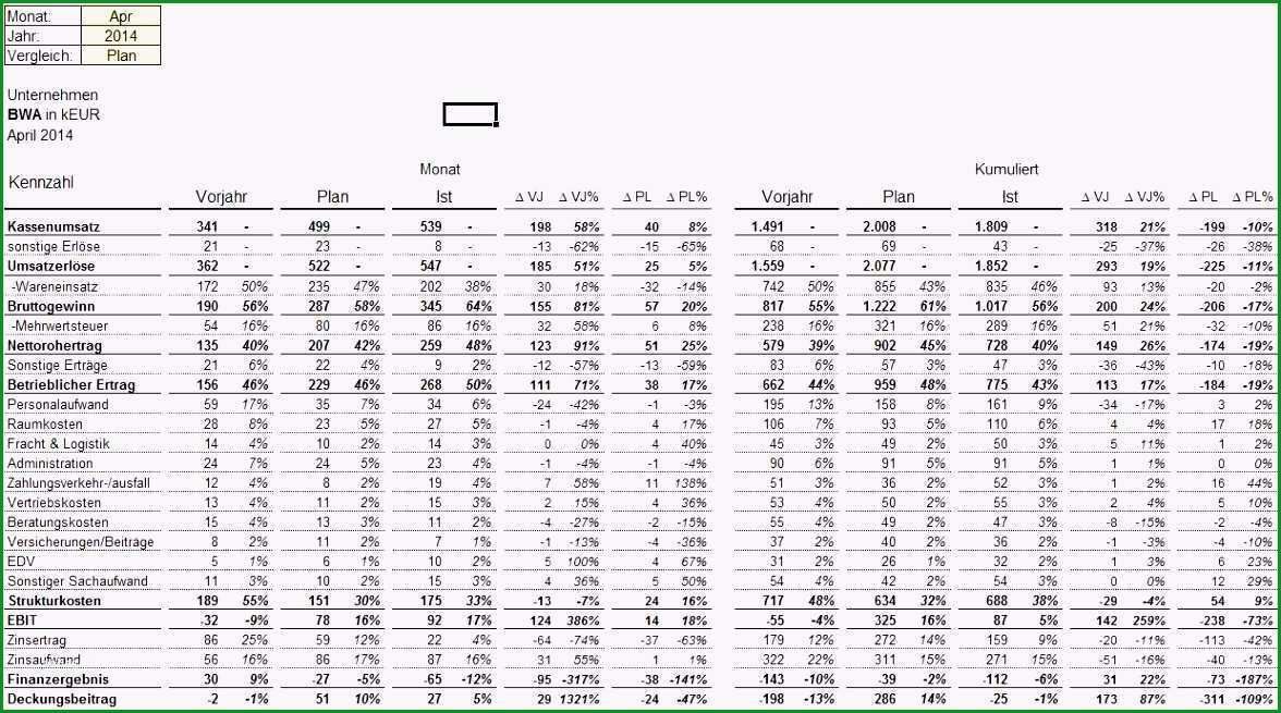 ausschreibung vorlage excel angenehm wunderbar lieferantenvergleichsvorlage zeitgenossisch