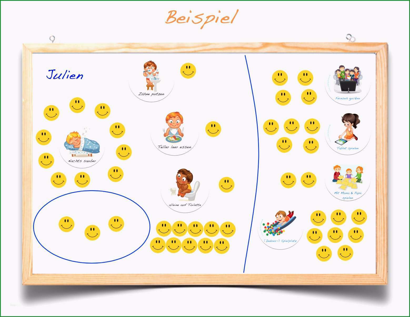 belohnungssystem kind vorlage grosartig punktesystem kindererziehung vorlage sy54
