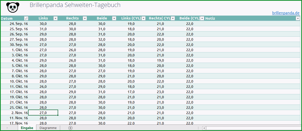 brillenpanda sehweiten tagebuch excel vorlage