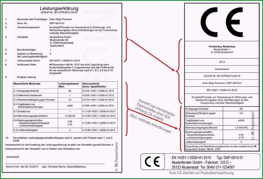 ce zeichen bauproduktenverordnung