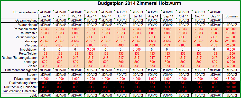 bud plan anleitung tipps video tutorial excel vorlage