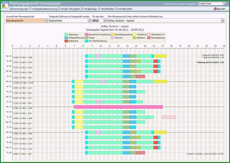 nstplan