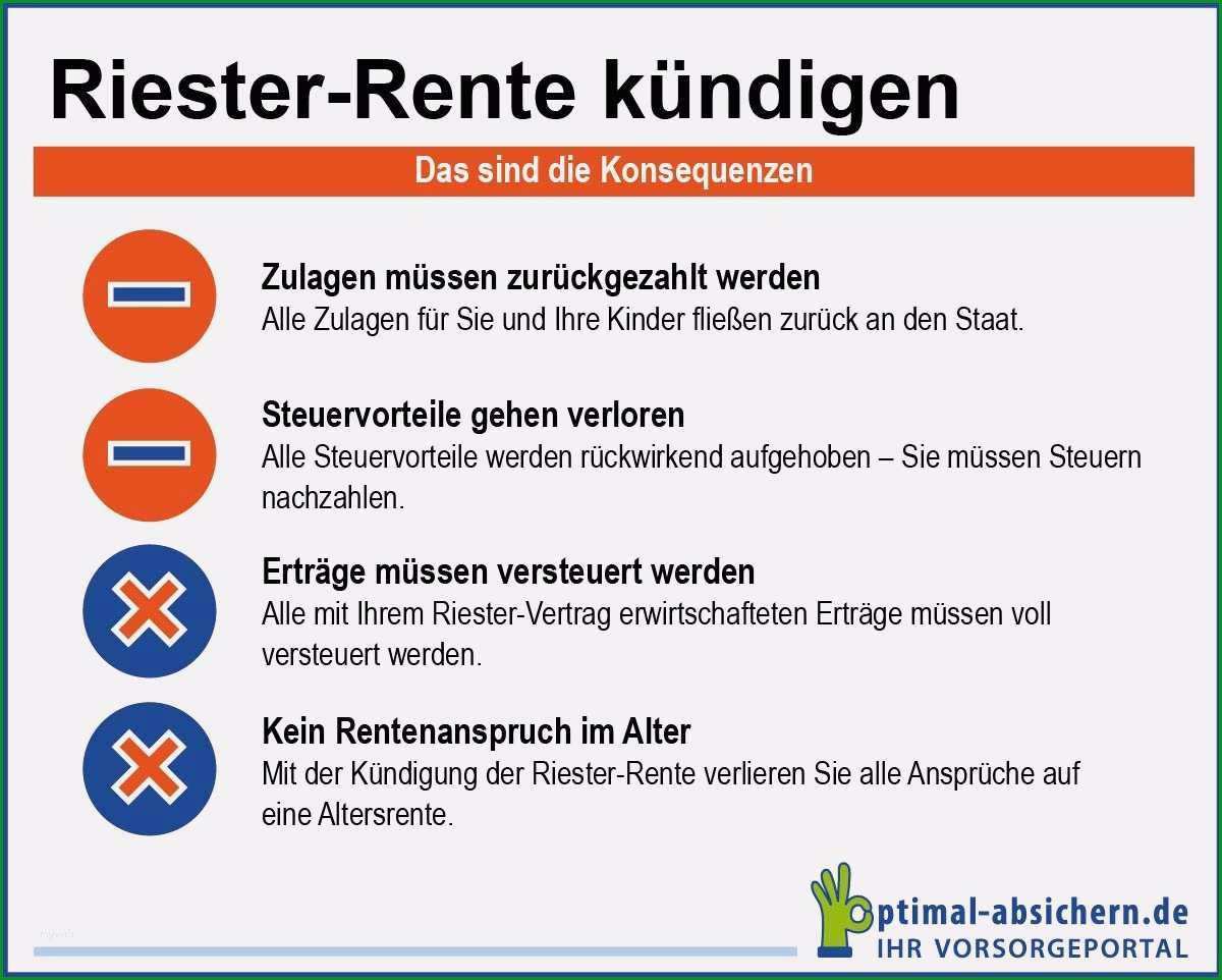 ergo rentenversicherung kundigen vorlage lovable kundigung rentenversicherung muster rentenversicherung kundigen