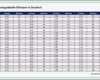 Atemberaubend Excel Arbeitszeit Berechnen Mit Pause Vorlage Angenehm