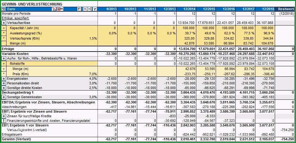 excel gewinn und verlustrechnung