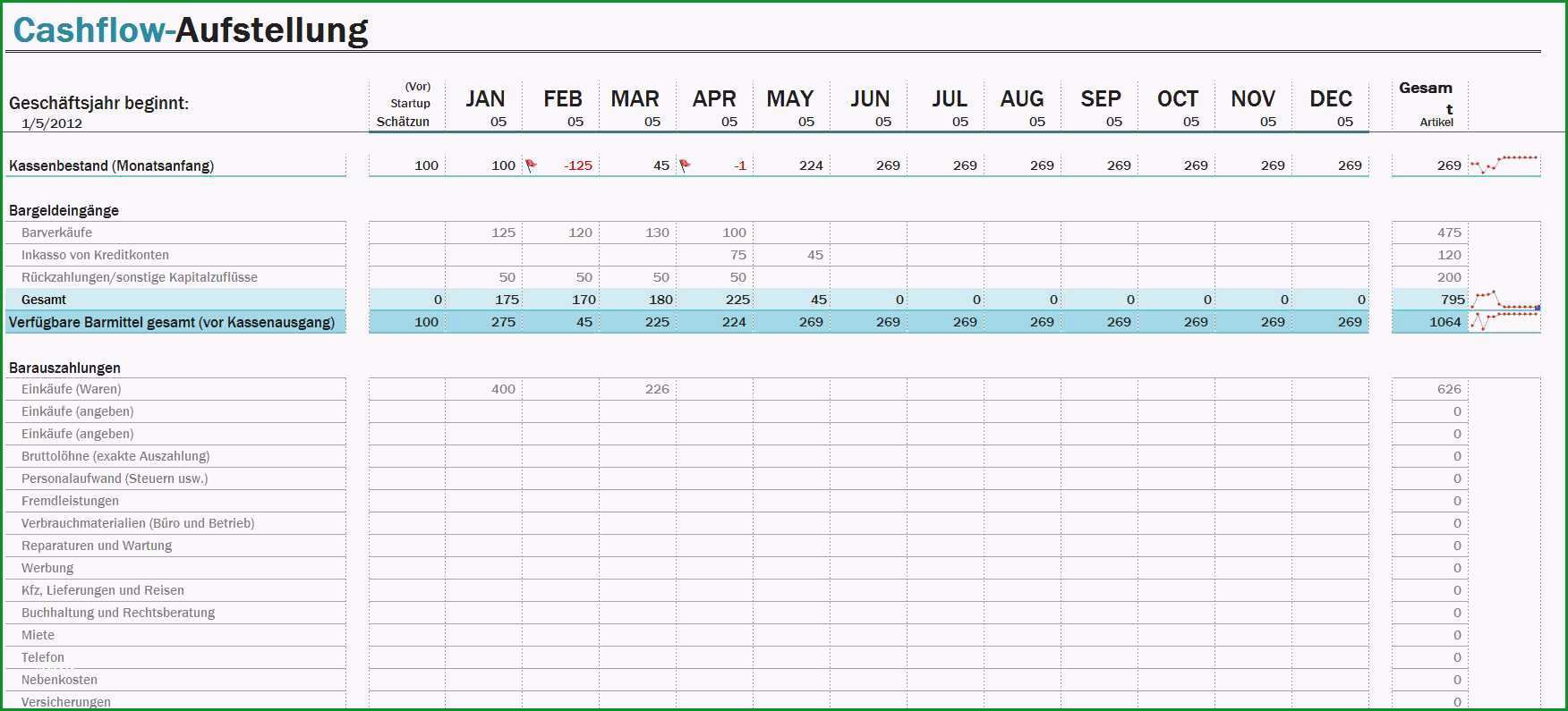 excel tabelle adressen vorlage