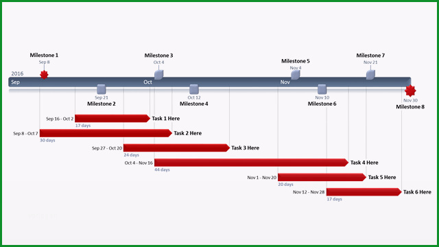 Atemberaubend Fice Timeline Powerpoint Vorlage Kostenlose