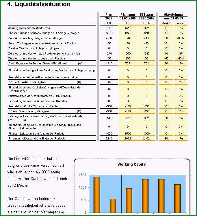 Finanzbericht Vorlage