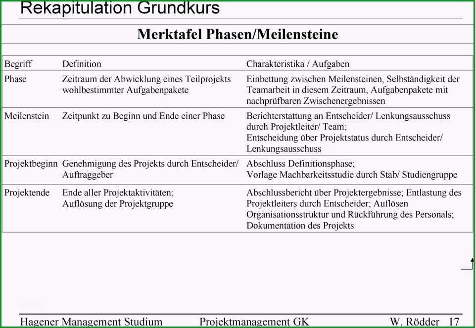 Folien zum seminar einfuehrung in das projektmanagement fernuni hagen de bwlor hms