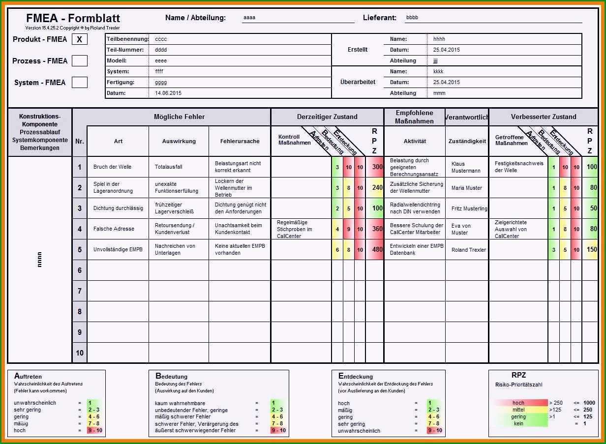 formblatt 221 excel vorlage inspirierend 15 design fmea beispiel