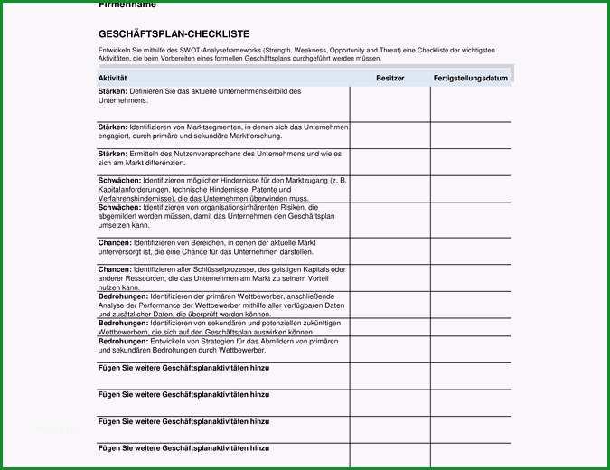 Geschäftsplan Checkliste TM