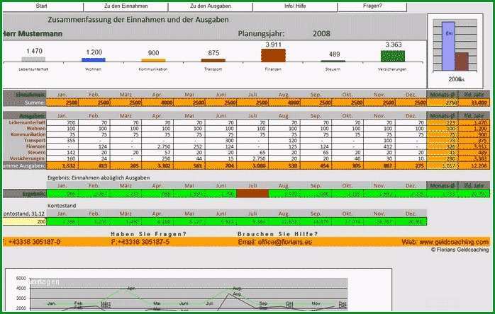 haushaltsbuch excel vorlage best of spartipp haushaltsbuch haushaltsbuch