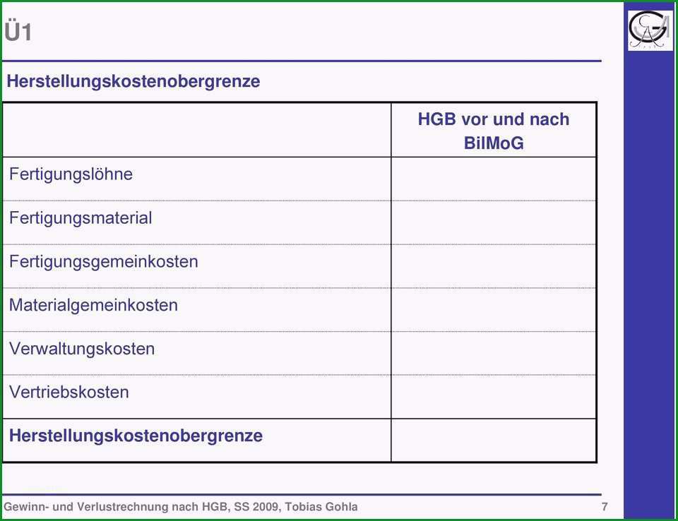 gewinn und verlustrechnung kleinunternehmer vorlage