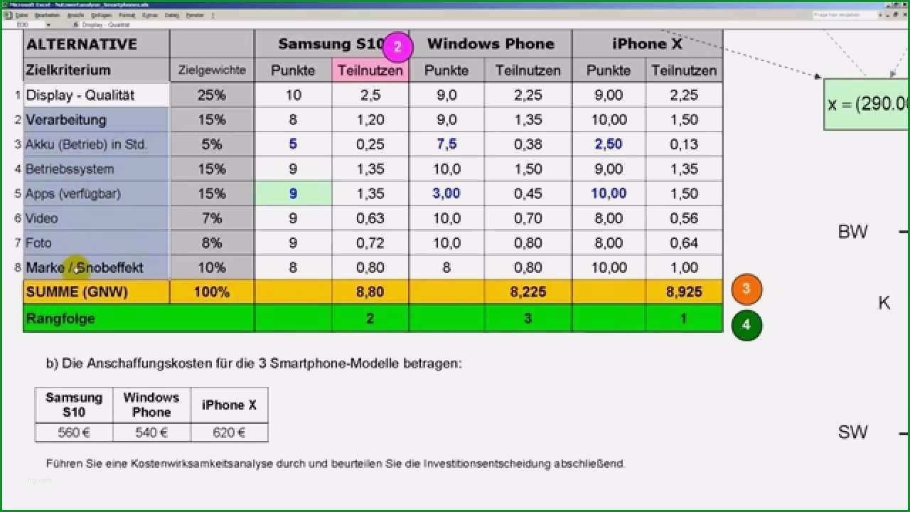 investitionsrechnung immobilien excel vorlage schon nutzwertanalyse scoring modell vorgehensschritte am