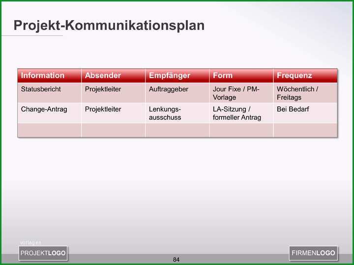 kommunikationsplan im projekt mit vorlage in powerpoint zum