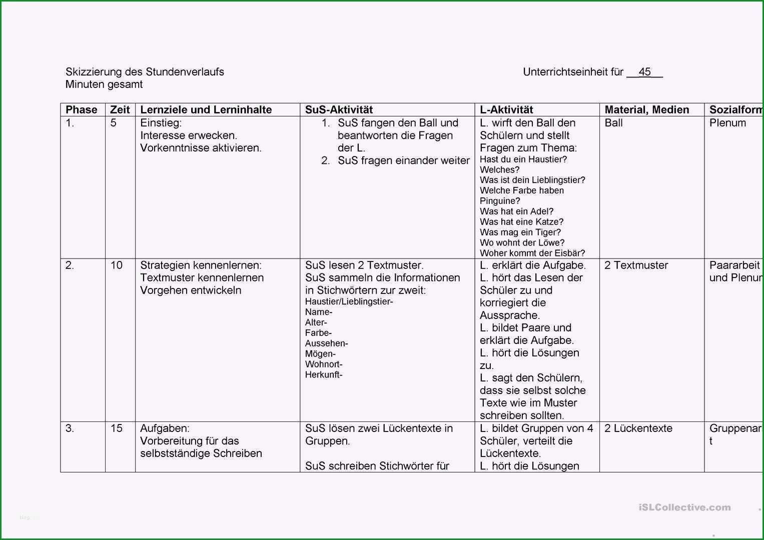 Atemberaubend Lehrprobenthemen Fr C Trainerausbildung Im Wtv 2015