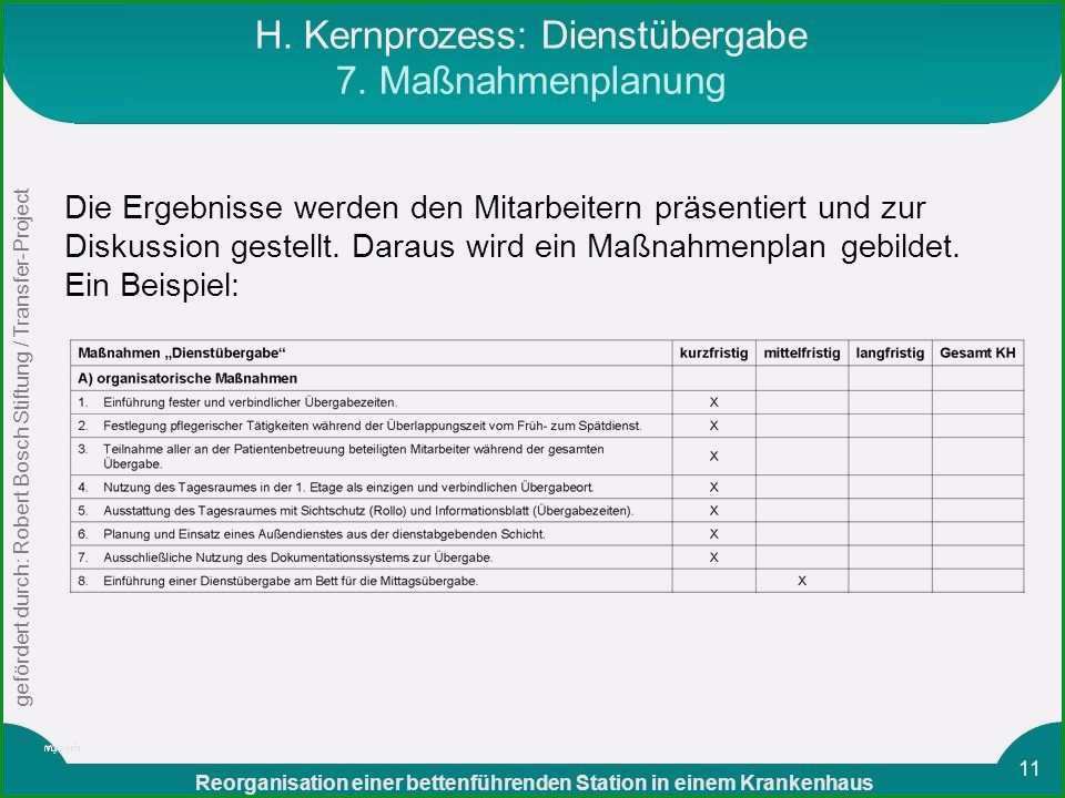 masnahmenplan vorlage pflege genial kernprozess nstubergabe ppt video online herunterladen