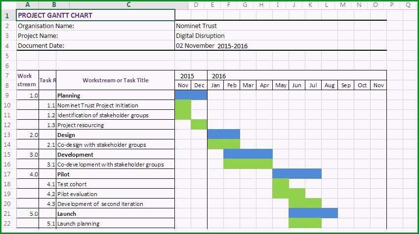 monthly gantt chart excel template xls to her with gantt chart excel vorlage vorlagen kostenlos