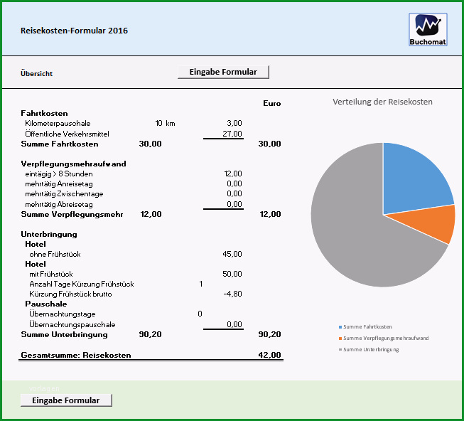 Excel Reisekosten