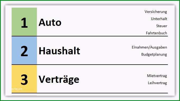 ordnerregister selbst erstellen