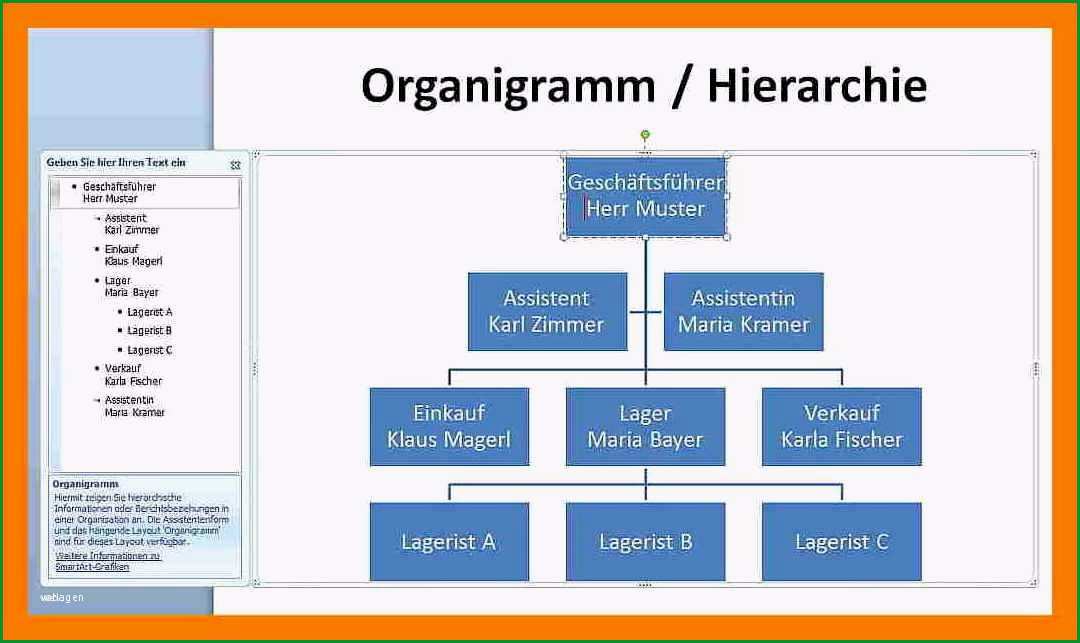 organigramm vorlage powerpoint erstaunlich tolle powerpoint organigramm vorlagen zeitgenossisch