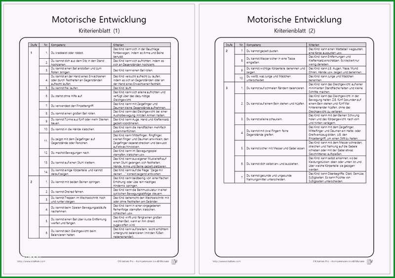 portfolio vorlagen