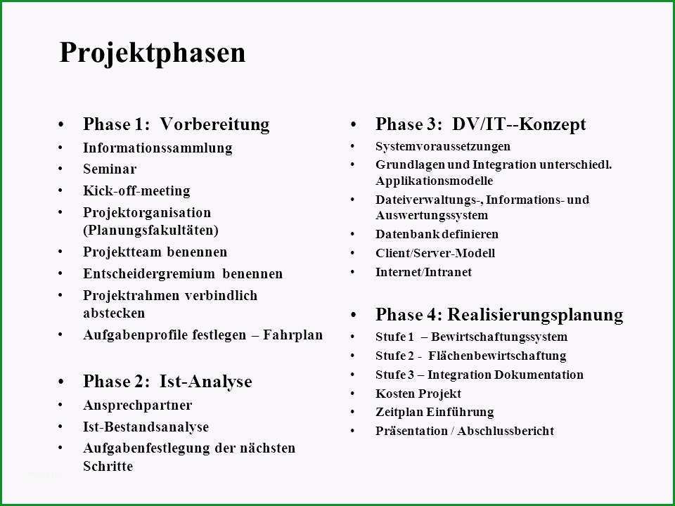 Kick Off Meeting Vorlage: 22 Methoden Sie Kennen Müssen 2