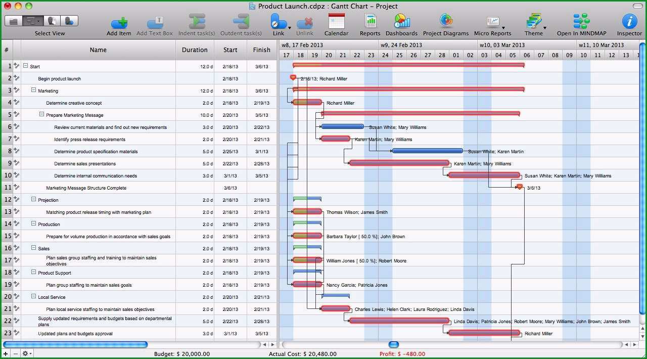 projektstrukturplan excel