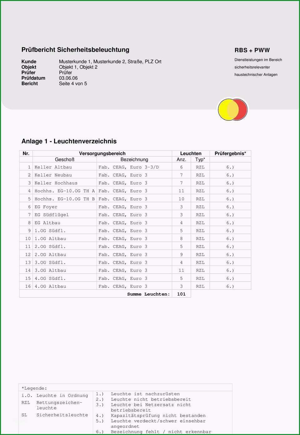 Pruefbericht sicherheitsbeleuchtung