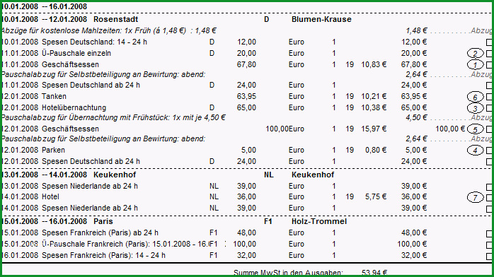 reisekostenabrechnung