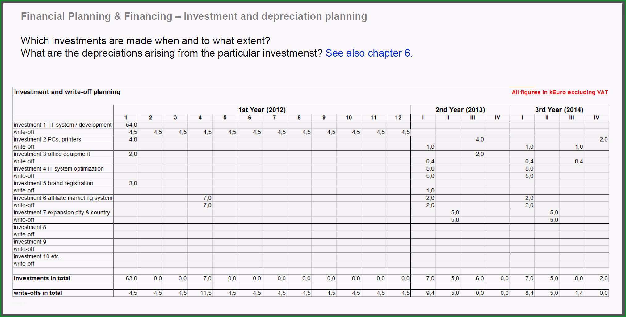 ressourcenplan excel fur excel eingabemaske vorlage neueste fotos excel vba eingabemaske