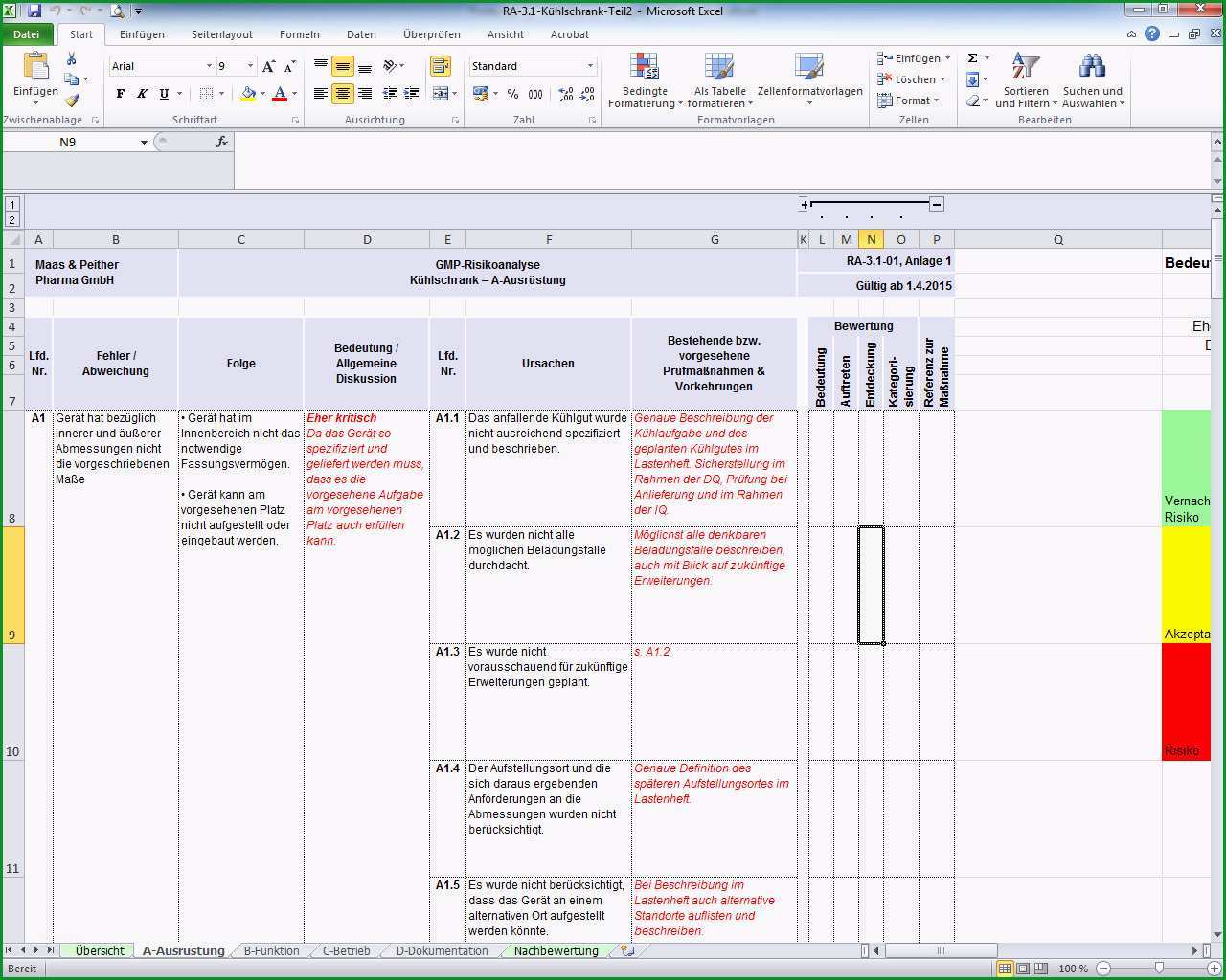 risikoanalyse excel vorlage