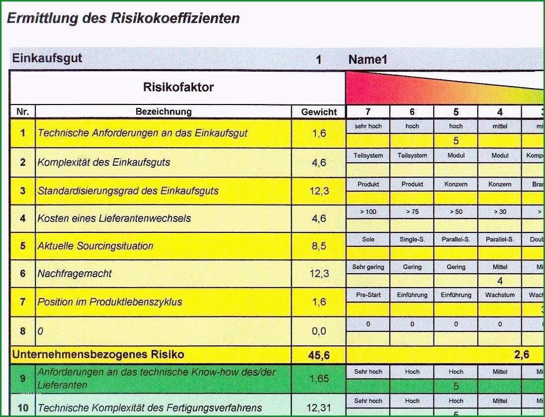 risikobewertung excel vorlage