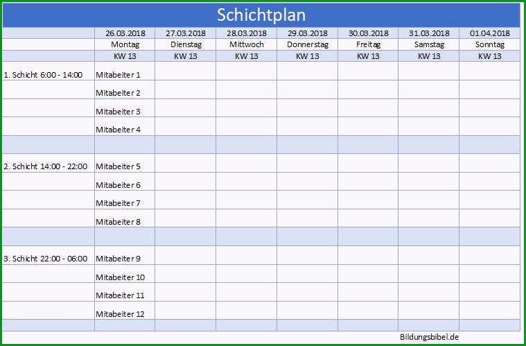 schichtplan vorgaben vorlage muster beispiel schichtplaner software vergleich