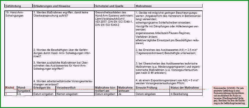 gefaehrdungsbeurteilung instandhaltung an maschinen und anlagen allgemein