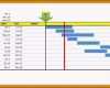 Außergewöhnlich 10 Gantt Diagramm Excel Vorlage