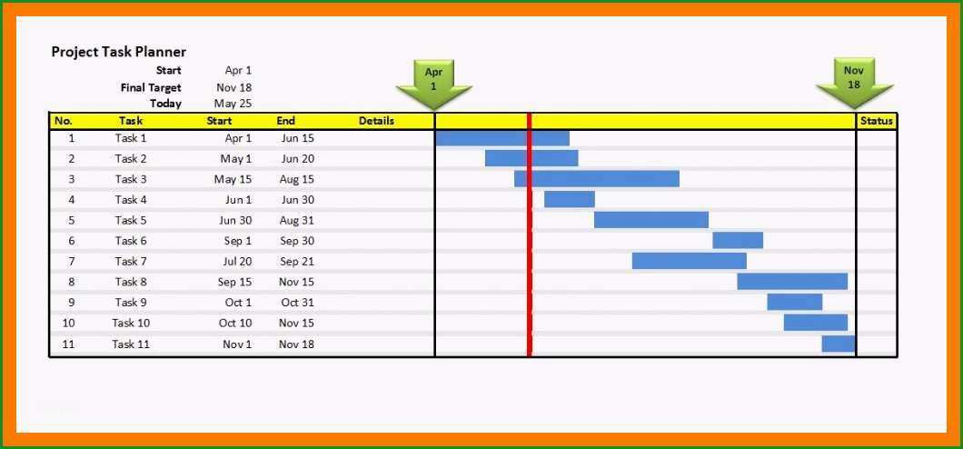 10 gantt diagramm excel vorlage