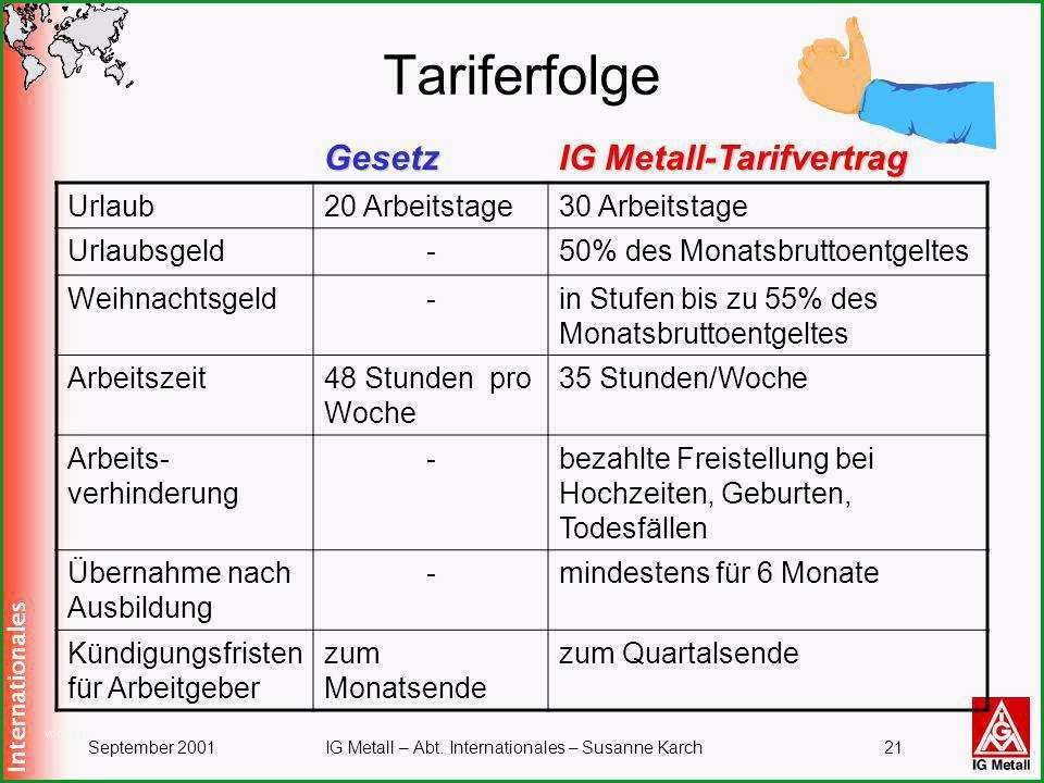 11 kundigung ig metall