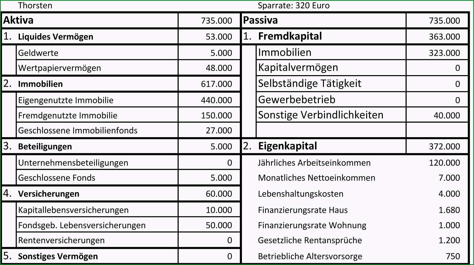 13 bilanz erstellen excel