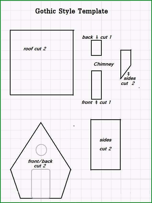 lebkuchenhaus vorlage