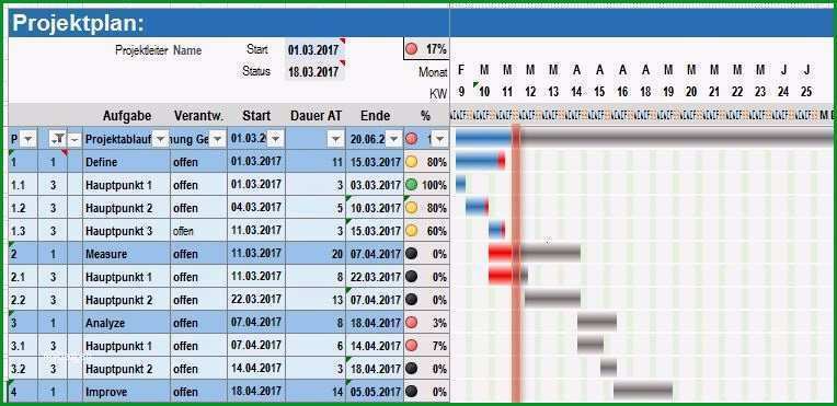 zeitstrahl excel vorlage