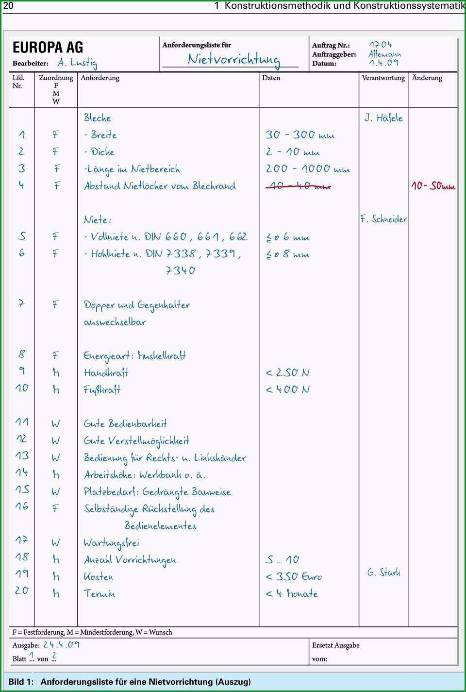 anforderungsliste konstruktion vorlage excel