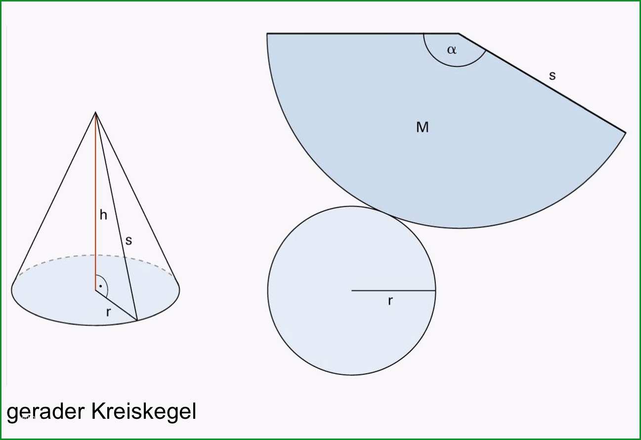 bastelvorlage kegel