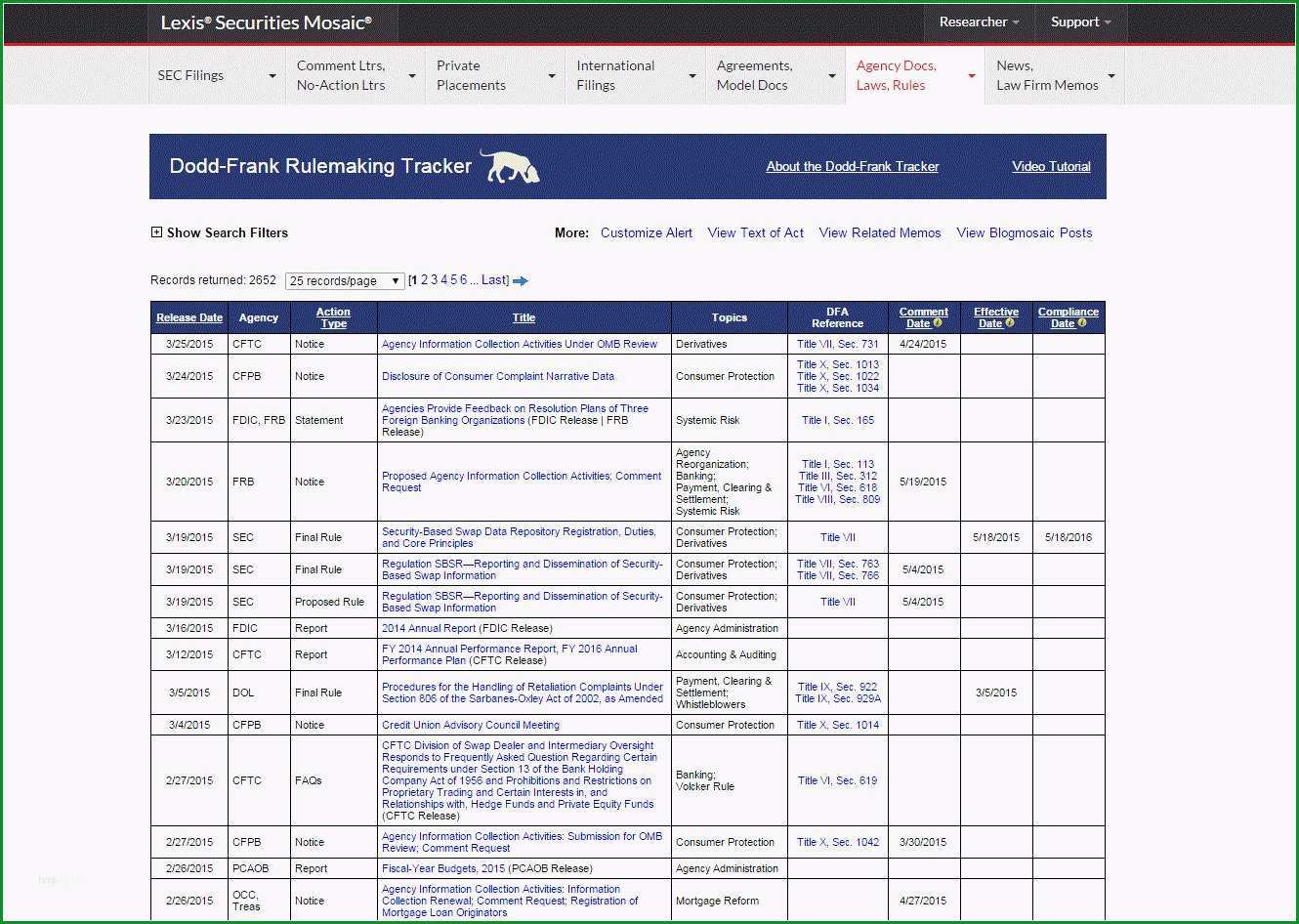 bestandsliste excel vorlage neu dodd frank tracker lexis securities mosaic